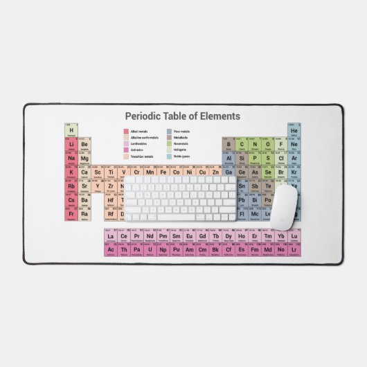 要素の定期的な表デスクマット デスクマット (キーボード&マウス)