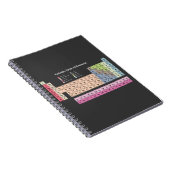 要素の定期的な表(暗い)ノートブック ノートブック (右側)