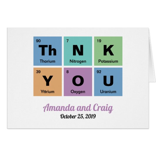 要素の定期結婚表 (正面横)