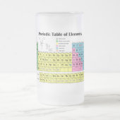 要素の曇らされたマグの周期表 フロストグラスビールジョッキ (中央)