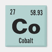 要素の独自の周期表を作成する マグネット (正面)