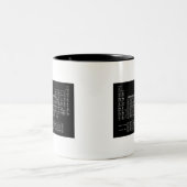 要素の黒の周期表 ツートーンマグカップ (中央)