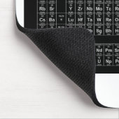 要素の黒の周期表 マウスパッド (コーナー)