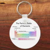 要素のPeriodicTable、Periodicテーブル キーホルダー (正面)