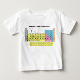 要素のTシャツの周期表 ベビーTシャツ