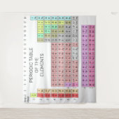 要素タペストリの周期表 タペストリー (正面)