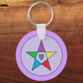 要素愛キーチェーン キーホルダー (正面)