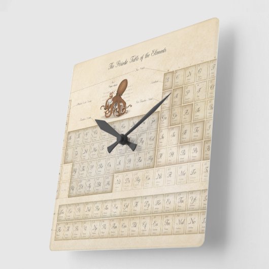 要素断片のロマンチック周期表 スクエア壁時計 (傾斜)