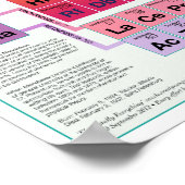 要素的に全て19x13 ポスター (角)