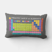 要素表グラフ ランバークッション (裏面)