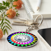 要素表分光学キーチェーン キーホルダー (側面)