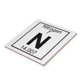 要素007 - N -窒素(完全な) タイル (側面)