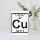 要素029 - Cu – 銅（フル） ポストカード (スタンド正面)