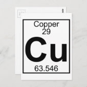 要素029 - Cu – 銅（フル） ポストカード (正面/裏面)