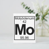 要素042 - Mo – モリブデン（フル） ポストカード (スタンド正面)