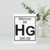 要素080 - Hg – 水星(フル) ポストカード (スタンド正面)