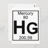 要素080 - Hg – 水星(フル) ポストカード (正面/裏面)