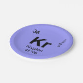 要素(クリプトン)の周期表 ペーパープレート (アングル)