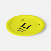 要素(リチウム)の周期表 ペーパープレート (アングル)