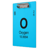 要素(酸素)の周期表 クリップボード (左)
