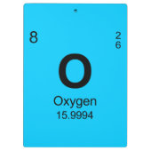 要素(酸素)の周期表 クリップボード (裏面)