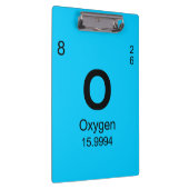 要素(酸素)の周期表 クリップボード (右)