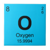 要素(酸素)の周期表 タイル (正面)