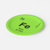 要素(鉄)の周期表 ペーパープレート (アングル)