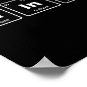 要考えおもしろい素の周期表 ポスター (角)