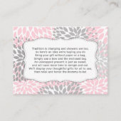 覆いのベビーシャワーの挿入物カード無し、女の子のピンクの花柄 エンクロージャーカード (正面)