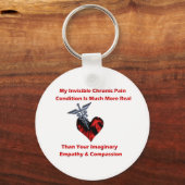 見えない慢性痛赤いハート キーホルダー (正面)