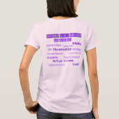 見えない病気の認識度週2012年 Tシャツ (裏面)