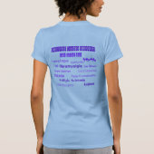 見えない病気の認識度週2012年 Tシャツ (裏面)