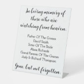 見ている人々の思い出を天国で 台座サイン (正面)