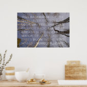 見上げる ポスター (キッチン)