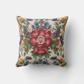 見事な洗練された赤い花と繊細な花 クッション (裏面)