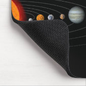 見通しの太陽系 マウスパッド (コーナー)