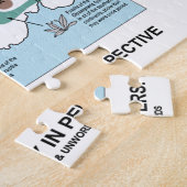 見通しのGondwanaの歴史の生物地理学 ジグソーパズル (側面)