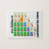 見通し(系図学)の家族関係 ジグソーパズル (横)