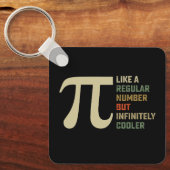 規則的な数だが無限のパイクールプの日のように キーホルダー (正面)