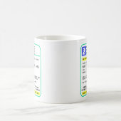 規定のコーヒー・マグ-あなたの名前を加えて下さい コーヒーマグカップ (中央)