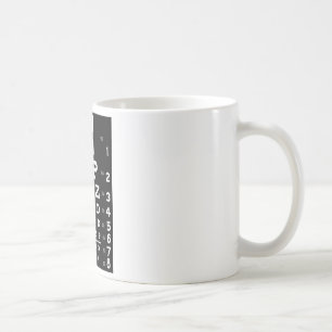 視力検査表 コーヒーマグカップ