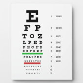 視床科医のためのスネレンの視力表 フォトプラーク (正面)