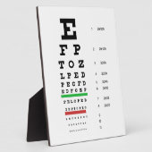 視床科医のためのスネレンの視力表 フォトプラーク (側面)