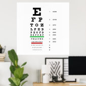 視床科医のためのスネレンの視力表 ポスター (ホームオフィス)