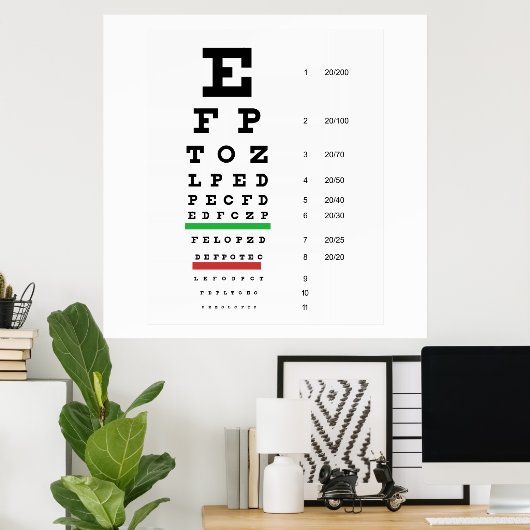 視床科医のためのスネレンの視力表 ポスター (ホームオフィス)