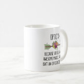 視眼科医による鑑賞 コーヒーマグカップ (正面右)