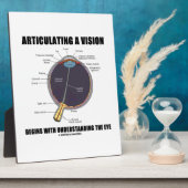 視覚を関節に結びつけると目が理解される フォトプラーク (側面)