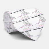 視覚化の許容誤差 ネクタイ (ロール)