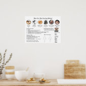 視覚的なペイン・スケールのポスターの壁図 ポスター (キッチン)